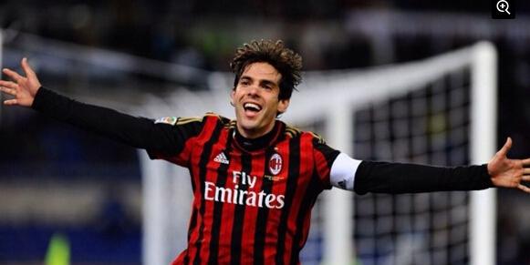 侧翼收缩与 侧翼收缩与